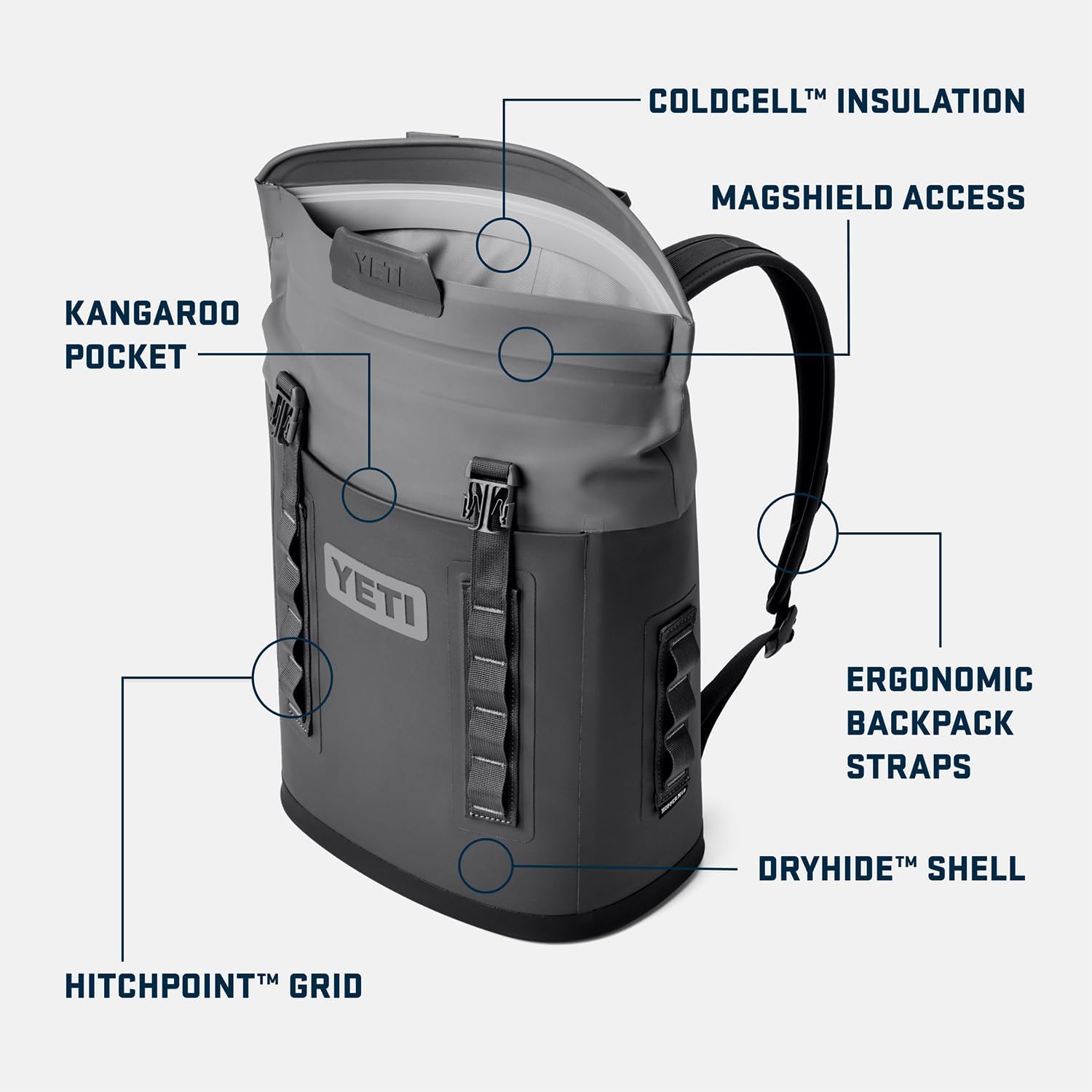 YETI Hopper M12 Series Backpack Soft Sided Coolers with MagShield Access, Big Wave Blue