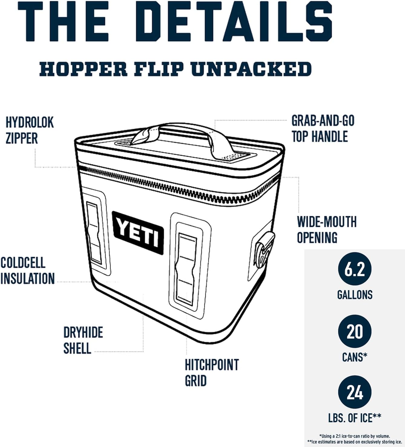 YETI Hopper Flip 18 Portable Soft Cooler, Wild Vine Red