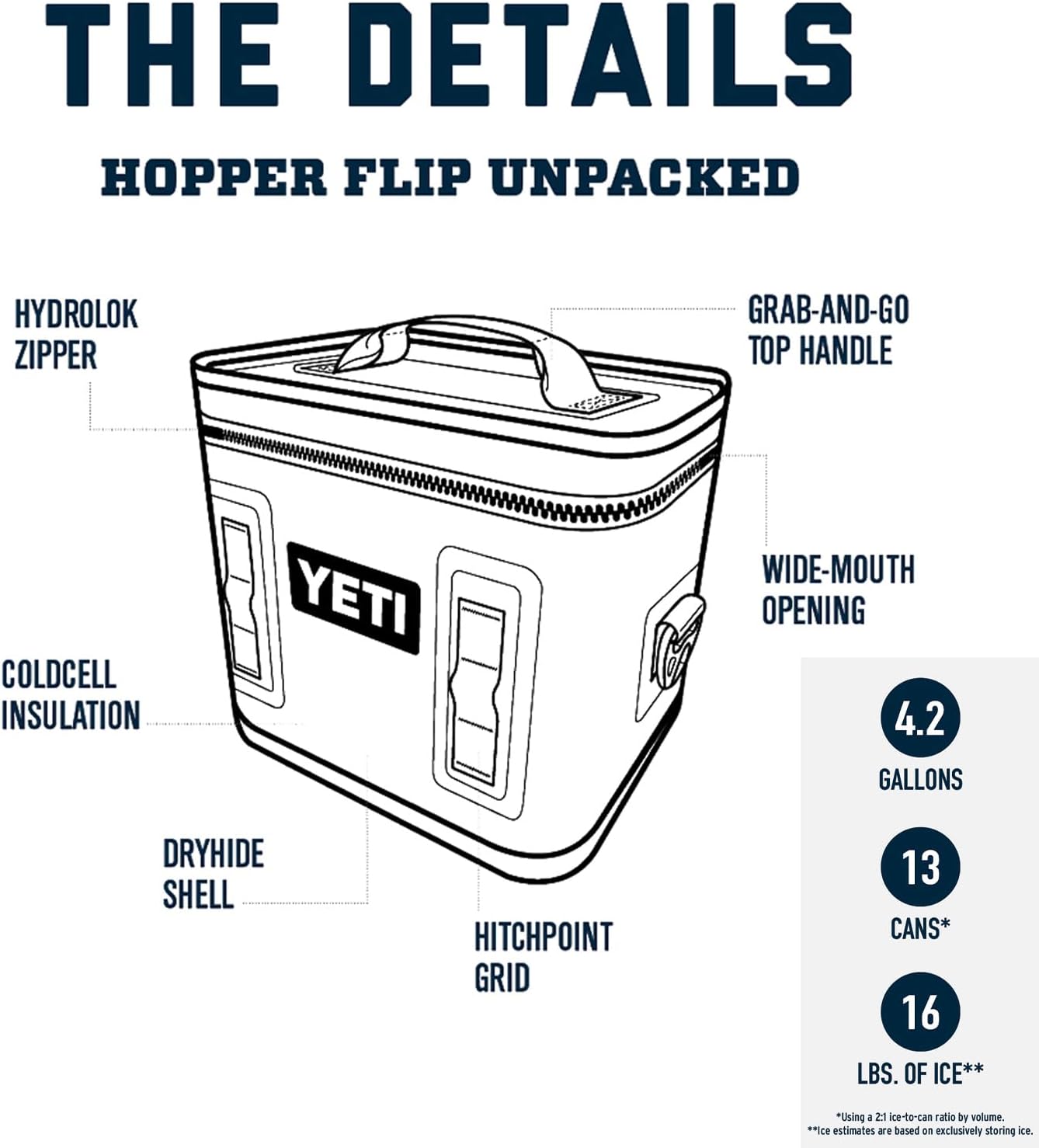 YETI Hopper Flip 12 Soft Cooler, Sandstone Pink