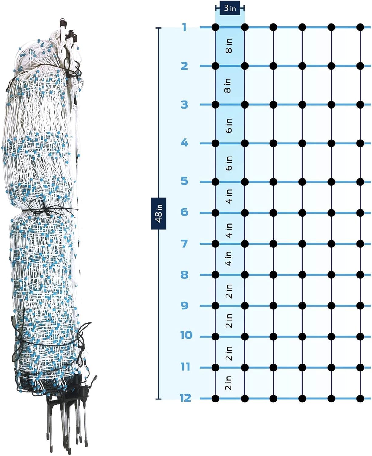 Starkline 48" x 164' Electric Poultry Netting with Double Spiked Fiberglass Posts | Electric Fence for Chickens in Backyards, Homesteads, Farms and Ranches