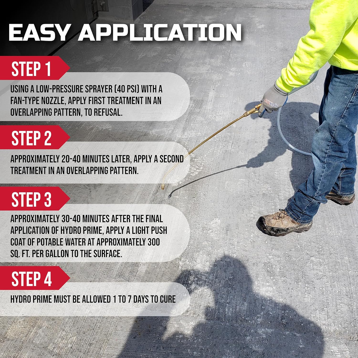 Hydro Prime - Moisture Barrier and Penetrating Sealer for Concrete & Masonry Floors