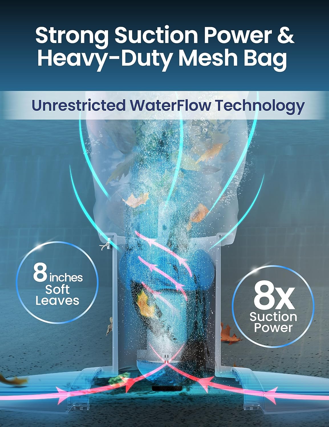 KOKIDO Rechargeable Heavy Duty Pool Leaf Vacuum, 62GPM Powerful Suction