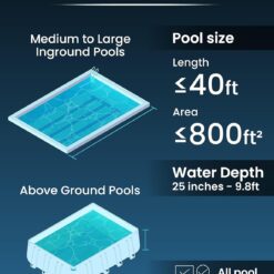 KOKIDO Rechargeable Heavy Duty Pool Leaf Vacuum, 62GPM Powerful Suction