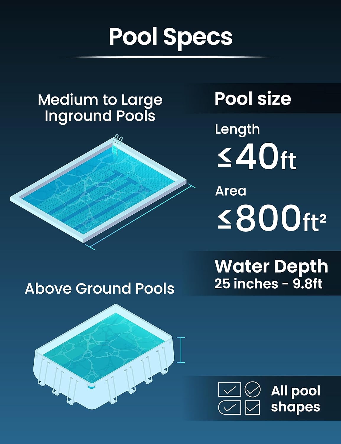 KOKIDO Rechargeable Heavy Duty Pool Leaf Vacuum, 62GPM Powerful Suction