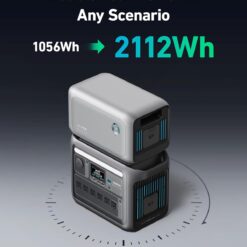 Anker SOLIX C1000 Portable Power Station, 1800W (Peak 2400W) Solar Generator, Full Charge in 58 Min, 1056wh LiFePO4 Battery