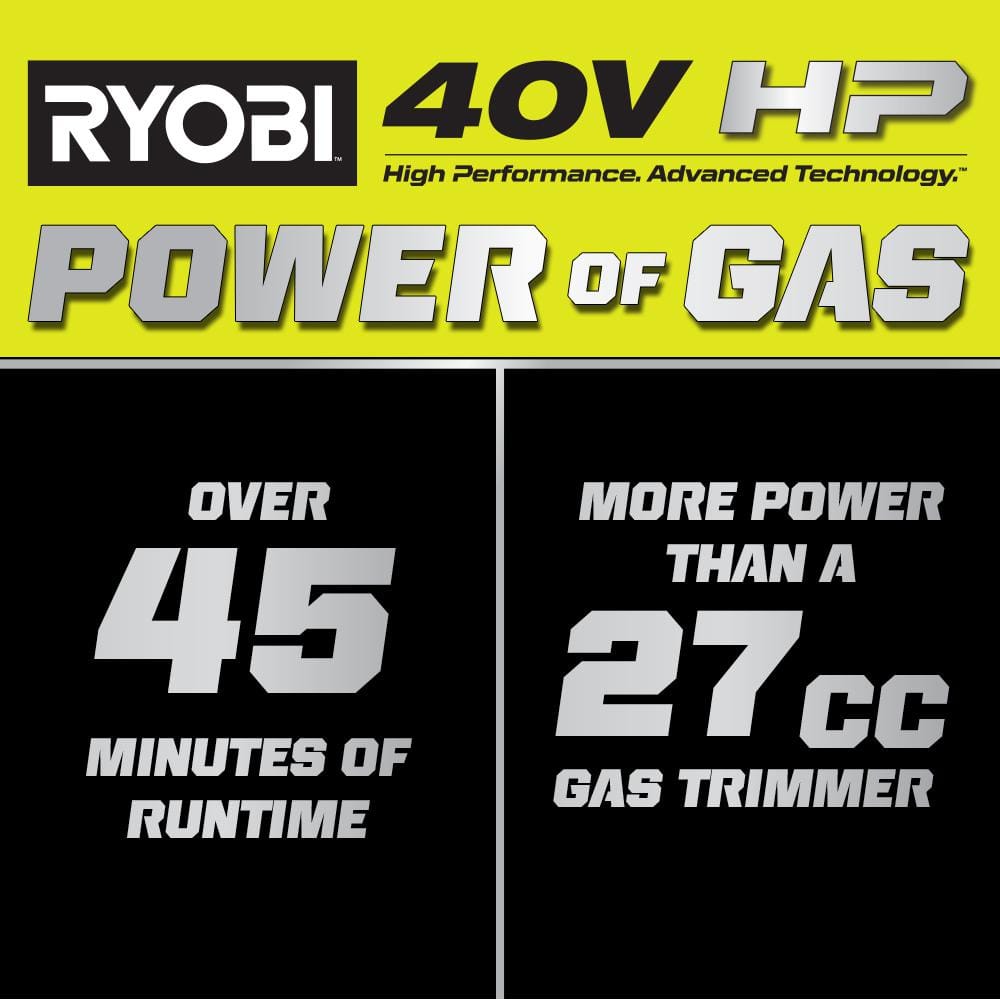 RYOBI 40V HP Brushless 16 in. Cordless Carbon Fiber Shaft Attachment Capable String Trimmer with 4.0 Ah Battery and Charger RY40HPST01K