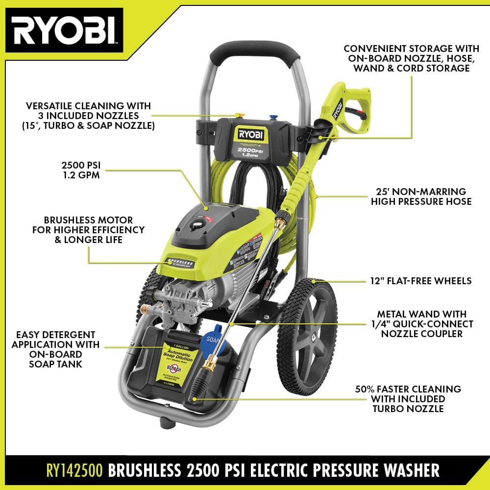 RYOBI 2500 PSI 1.2 GPM High Performance Cold Water Electric Pressure Washer RY142500