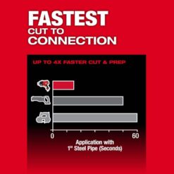 Milwaukee M18 FUEL 18V Lithium-Ion Brushless Cordless 1/2 in.-1 in. Steel Pipe Cutter 3469-20