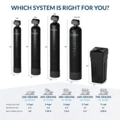 AQUASURE Harmony Series 48,000 Grain Digital Metered Water Softener AS-HS48D