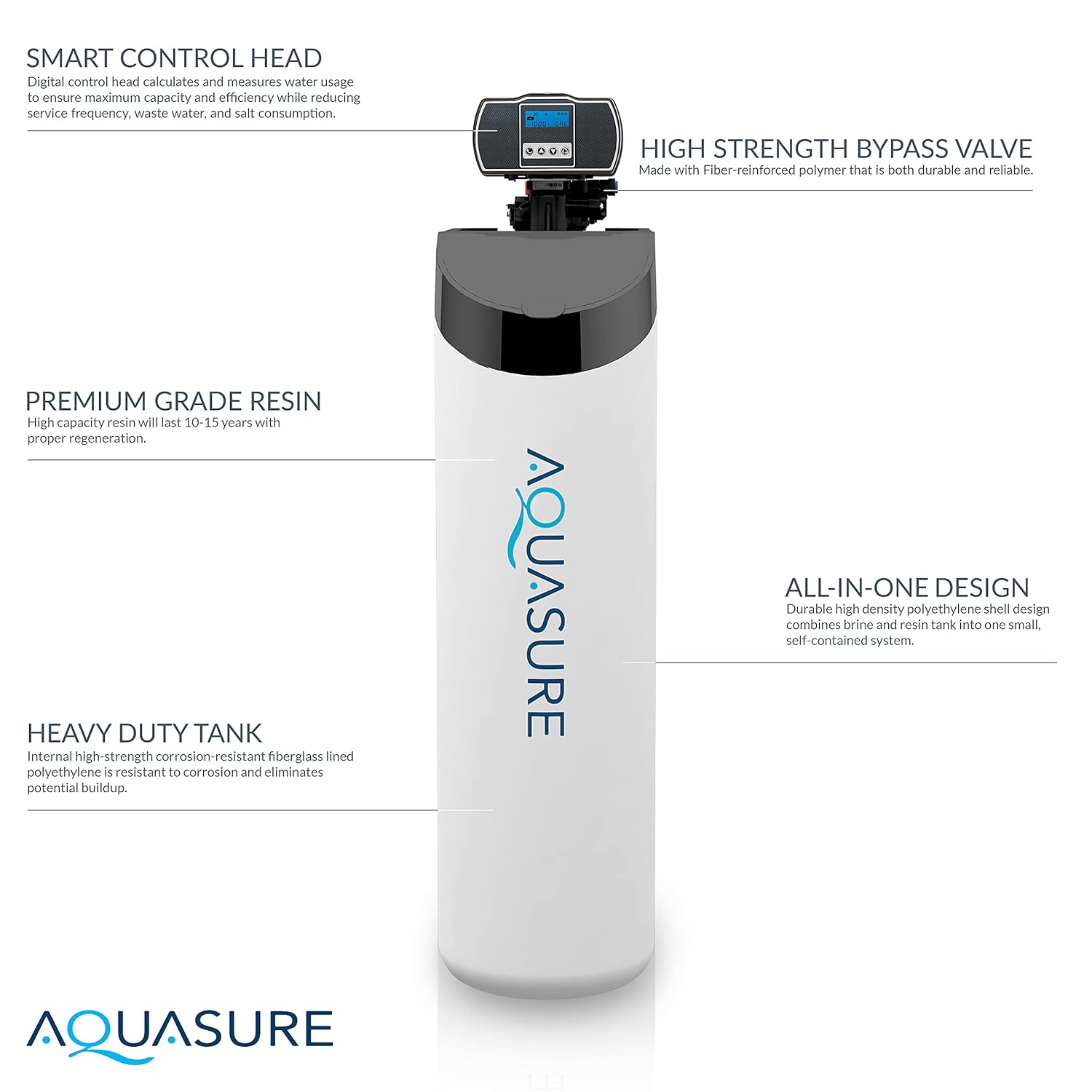 Aquasure Harmony Lite All-in-One 34,000 Grains Whole House Water Softener with Pleated Sediment Pre-Filter System (Pre-Filter + Fine Mesh Resin)
