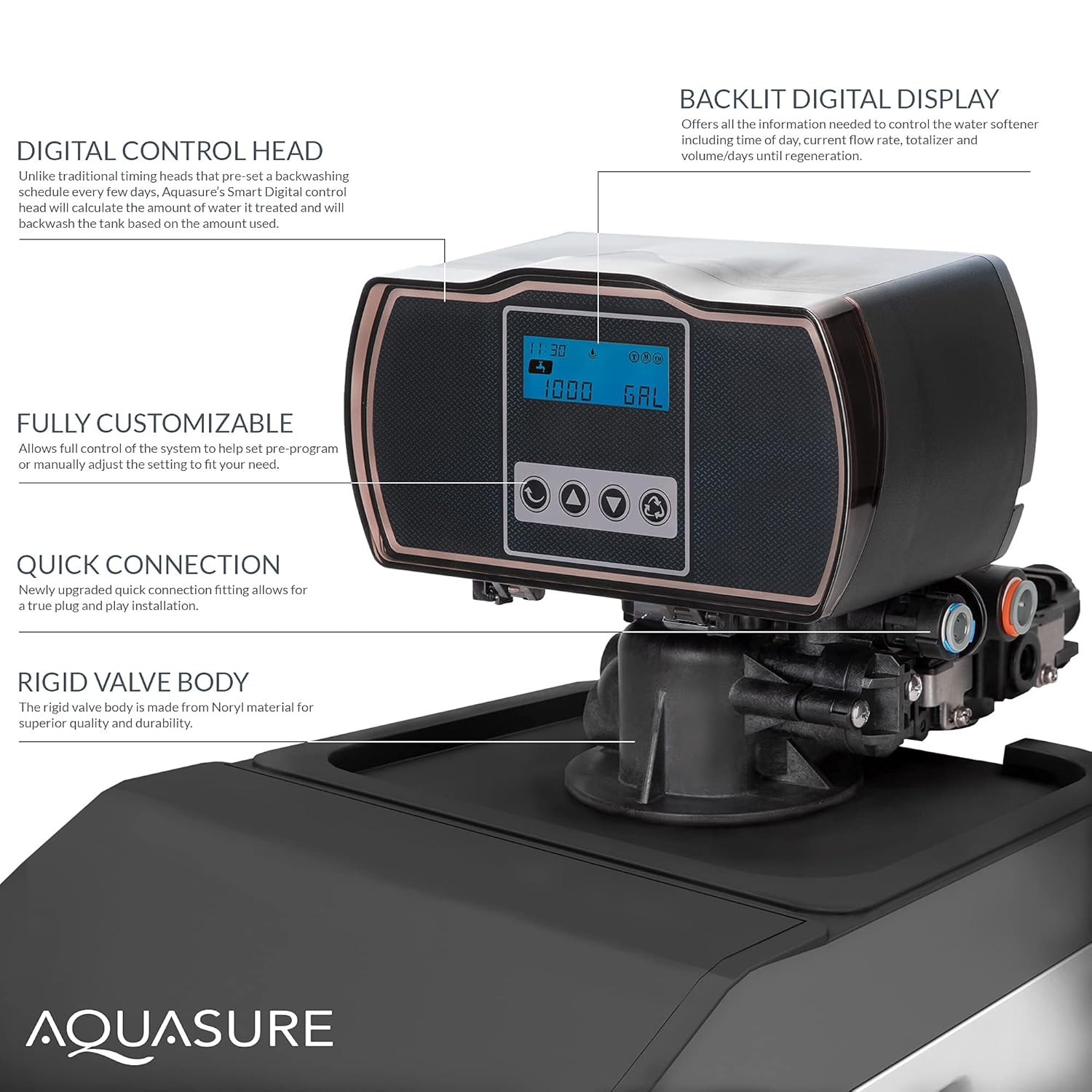 Aquasure Harmony Lite All-in-One 34,000 Grains Whole House Water Softener with Pleated Sediment Pre-Filter System (Pre-Filter + Fine Mesh Resin)