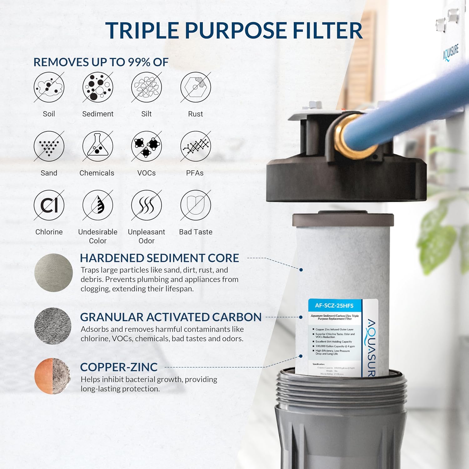 Aquasure Harmony Series 40,000 Grains Whole House Water Softener with High Performance Automatic Digital Metered Control Head