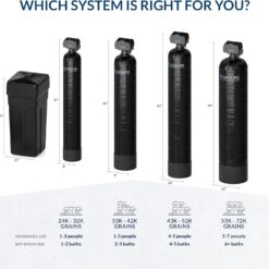 Aquasure Harmony Series 30,000 Grains Whole House Water Softener with High Performance Automatic Digital Metered Control Head