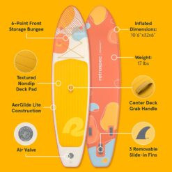 Retrospec Weekender Inflatable Stand Up Paddle Board Includes Paddle, Pump, and Accessories 10’6” Lightweight iSUP, Coral Foam
