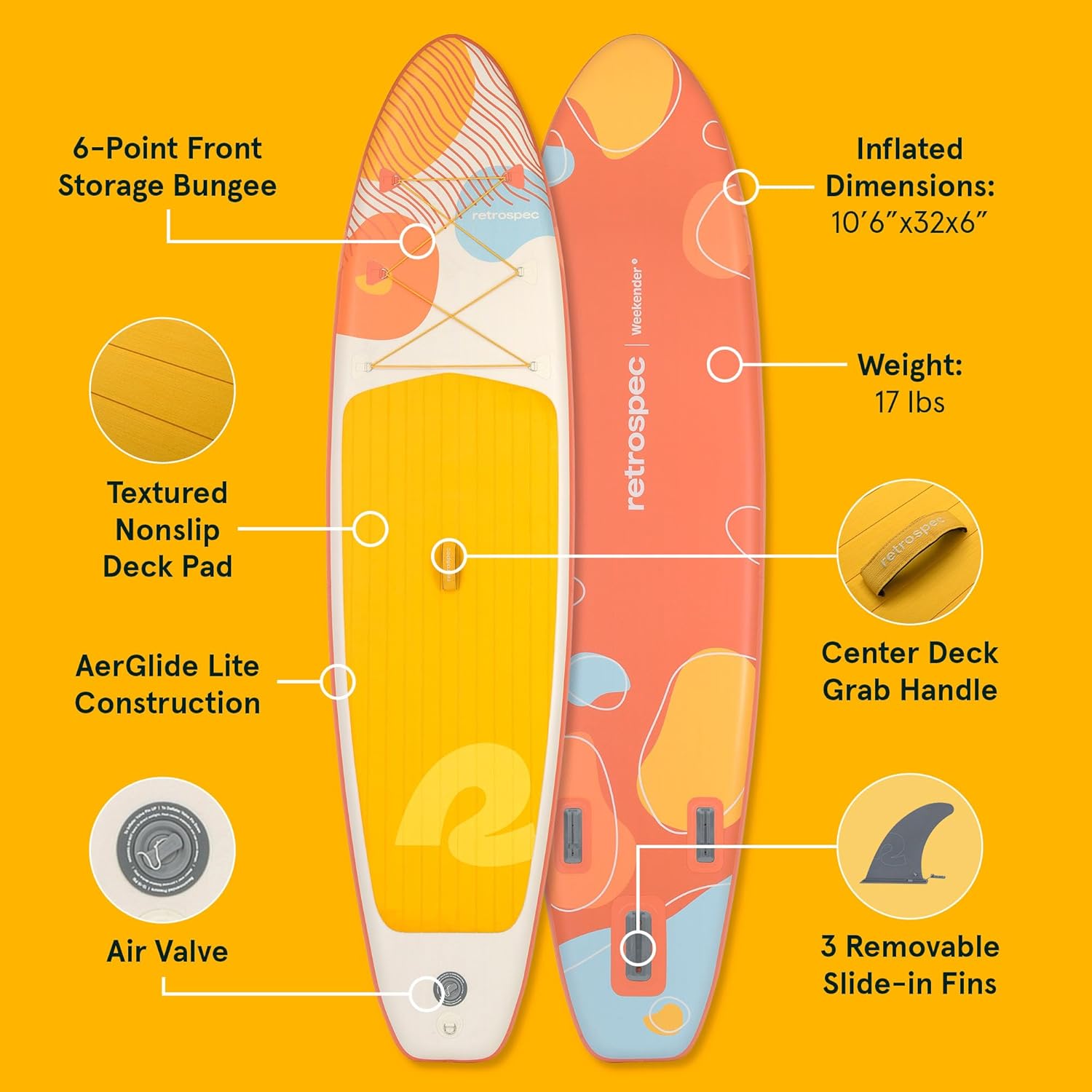 Retrospec Weekender Inflatable Stand Up Paddle Board Includes Paddle, Pump, and Accessories 10’6” Lightweight iSUP, Coral Foam