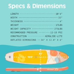 Retrospec Weekender Inflatable Stand Up Paddle Board Includes Paddle, Pump, and Accessories 10’6” Lightweight iSUP, Coral Foam