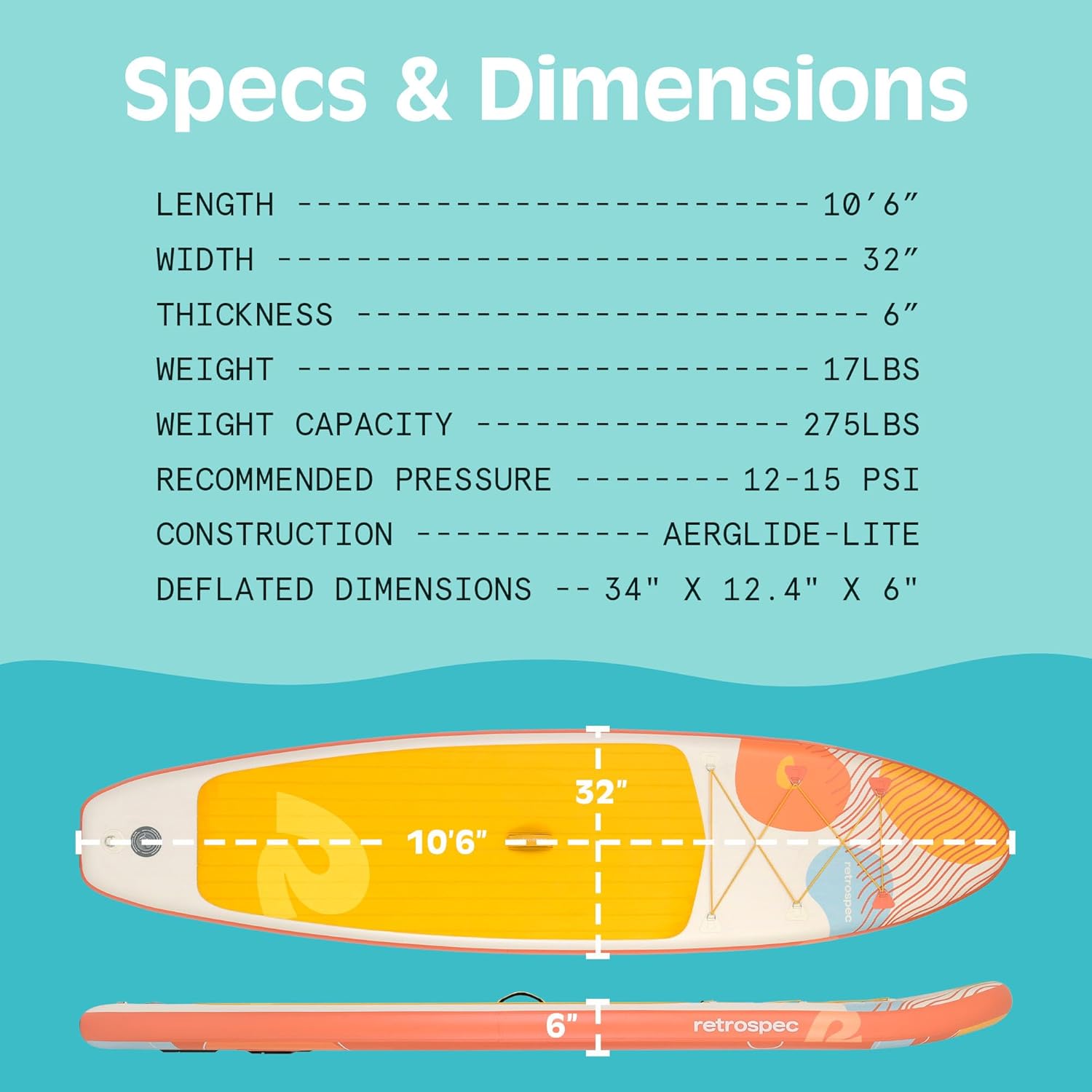 Retrospec Weekender Inflatable Stand Up Paddle Board Includes Paddle, Pump, and Accessories 10’6” Lightweight iSUP, Coral Foam