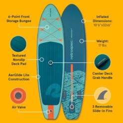 Retrospec Weekender Inflatable Stand Up Paddle Board Includes Paddle, Pump, and Accessories 10’6” Lightweight iSUP, Seafoam