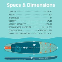 Retrospec Weekender Inflatable Stand Up Paddle Board Includes Paddle, Pump, and Accessories 10’6” Lightweight iSUP, Seafoam