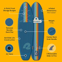 Retrospec Weekender Inflatable Stand Up Paddle Board Includes Paddle, Pump, and Accessories 10’6” Lightweight iSUP, Navy