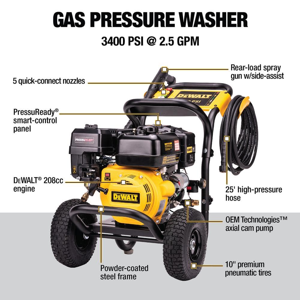 DEWALT 3400 PSI 2.5 GPM Cold Water Gas Pressure Washer with PressuReady DeWalt 208cc Engine DXPW3400PRNB-S
