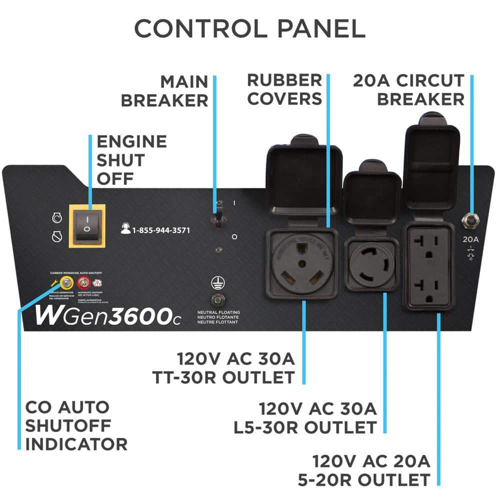 Westinghouse 4,650/3,600-Watt Gas Powered Portable Generator with Recoil Start WGen3600c