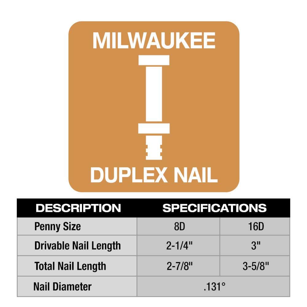 Milwaukee M18 FUEL 18-Volt Brushless Lithium-Ion Cordless 21-Degree Duplex Nailer 2844-20