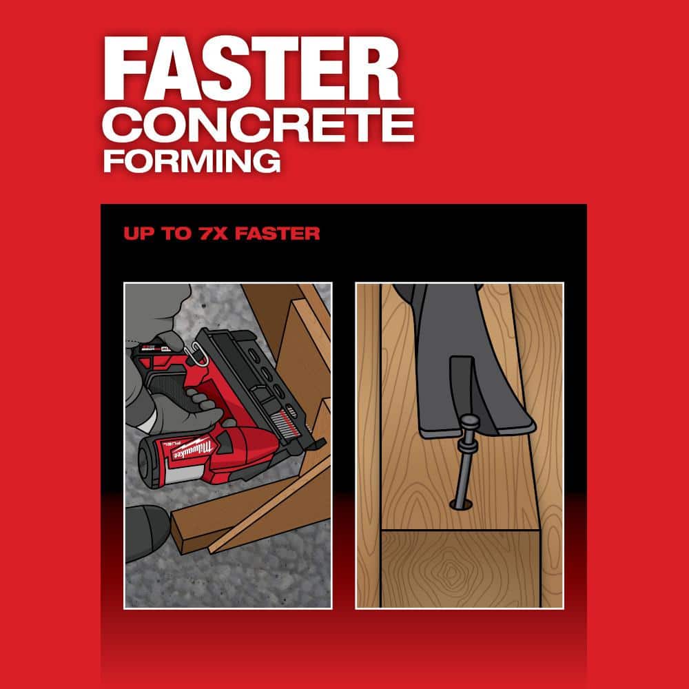 Milwaukee M18 FUEL 18-Volt Brushless Lithium-Ion Cordless 21-Degree Duplex Nailer 2844-20