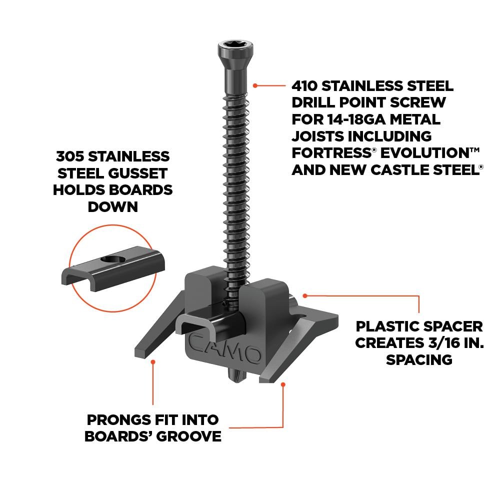 CAMO Wedgemetal Stainless Steel Hidden Deck Fastener Clip For Metal Framing (450-Count/250 sq. ft.) 0344679