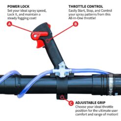 Tomahawk Power Tomahawk 3.7 Gal. Gas Backpack Mosquito Fogger Sprayer with 3HP Engine for Pest Control TMD14-2