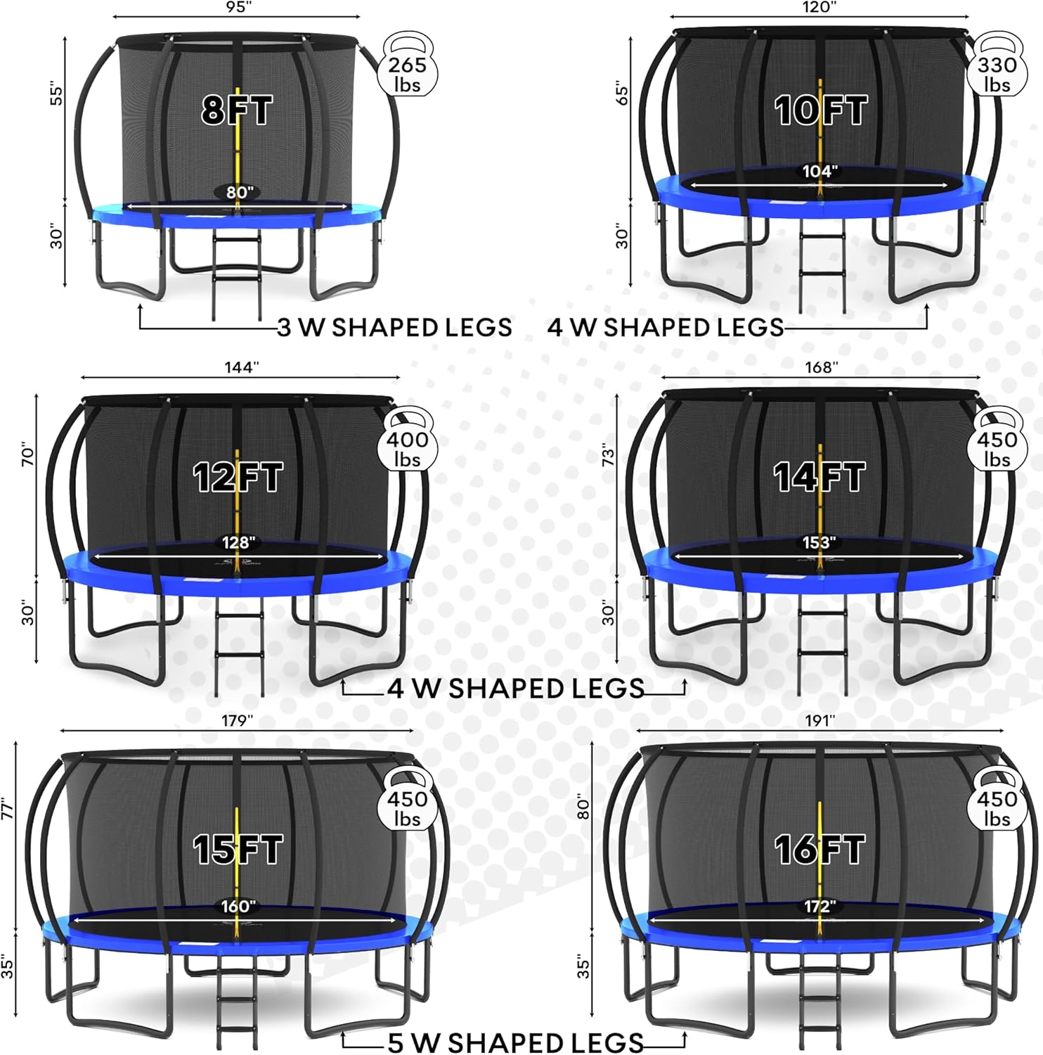 JUMPZYLLA Trampoline Outdoor 10FT with Enclosure and Ladder, ASTM Approved Recreational Trampoline for Kids and Adults, Anti-Rust Coated Frame, Blue