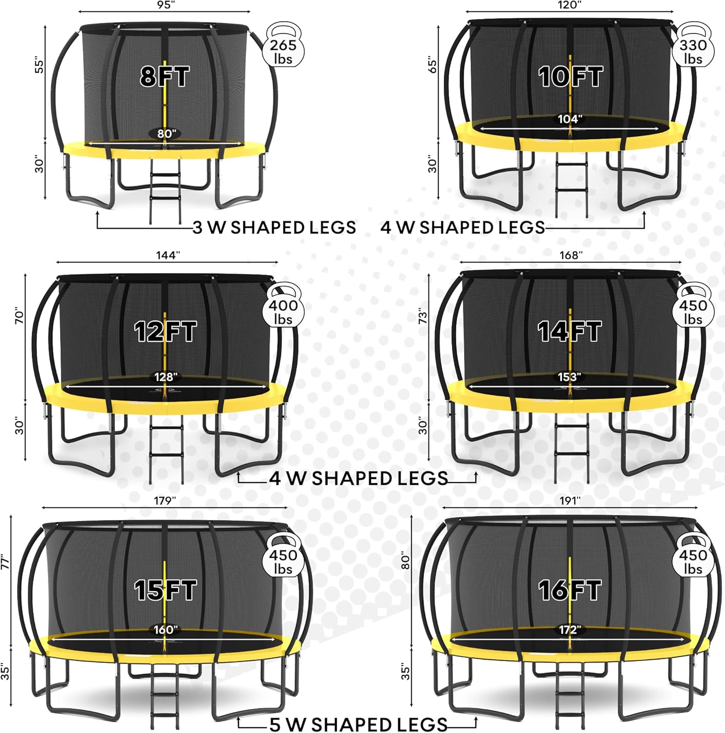 JUMPZYLLA Trampoline Outdoor 10FT with Enclosure and Ladder, ASTM Approved Recreational Trampoline for Kids and Adults, Anti-Rust Coated Frame, Yellow