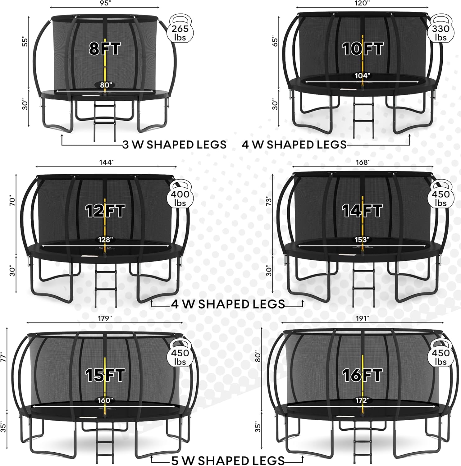 JUMPZYLLA Trampoline Outdoor 12FT with Enclosure and Ladder, ASTM Approved Recreational Trampoline for Kids and Adults, Anti-Rust Coated Frame, Black