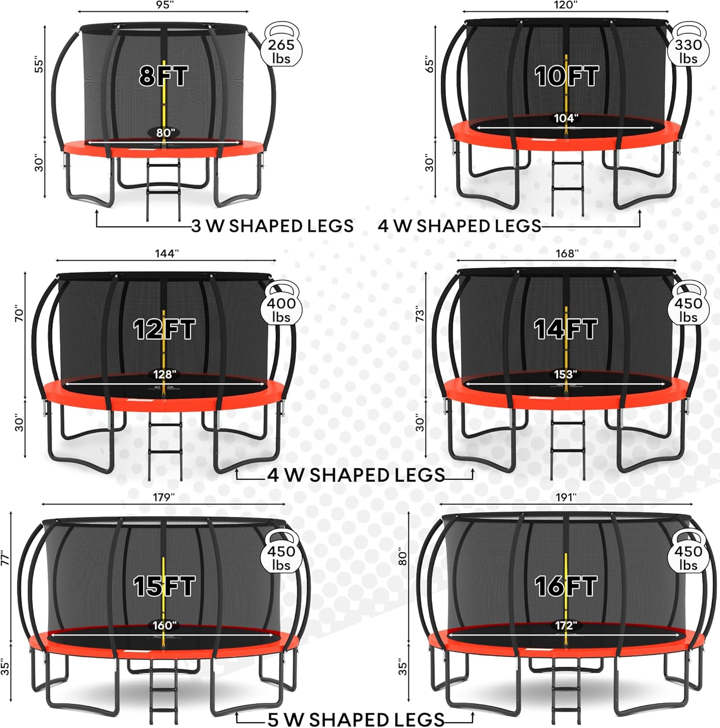 JUMPZYLLA Trampoline Outdoor 12FT with Enclosure and Ladder, ASTM Approved Recreational Trampoline for Kids and Adults, Anti-Rust Coated Frame, Red
