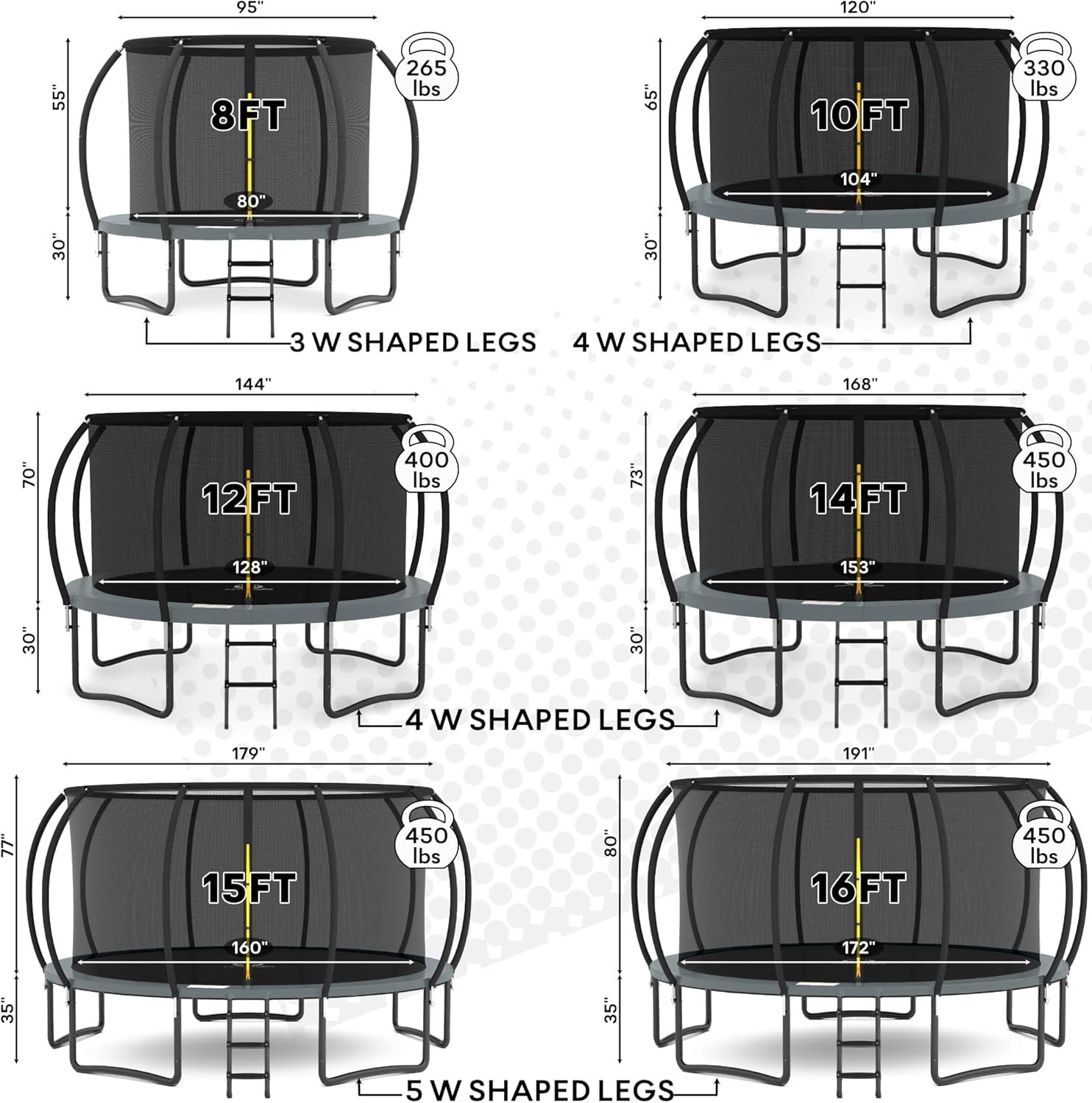 JUMPZYLLA Trampoline Outdoor 14FT with Enclosure and Ladder, ASTM Approved Recreational Trampoline for Kids and Adults, Anti-Rust Coated Frame, Gray