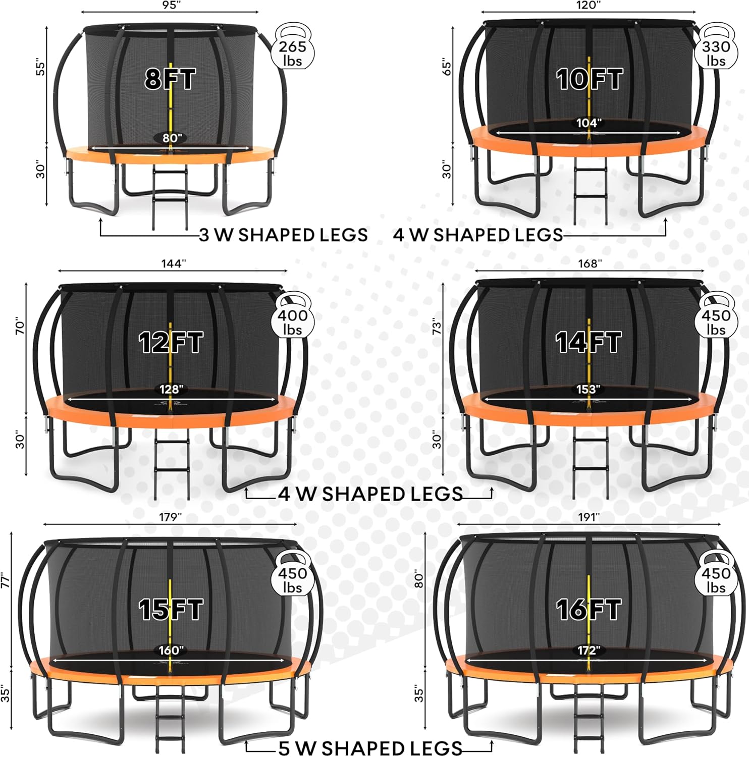 JUMPZYLLA Trampoline Outdoor 14FT with Enclosure and Ladder, ASTM Approved Recreational Trampoline for Kids and Adults, Anti-Rust Coated Frame, Orange