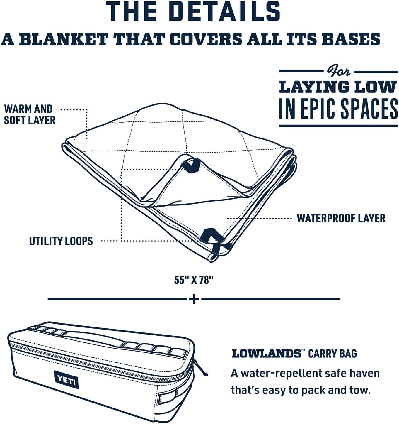 YETI Lowlands Blanket, Multi-Use Blanket with Travel Bag, Fireside Red