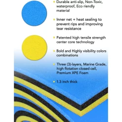 Aladdin 9ft x 6ft Floating Water Mat, Blue / Yellow