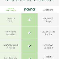 Nama J2 Cold Press Juicer – Self Feeding for Hands-Free Operation with Wide Mouth Hopper – Easy Cleanup & Assembly, Gray