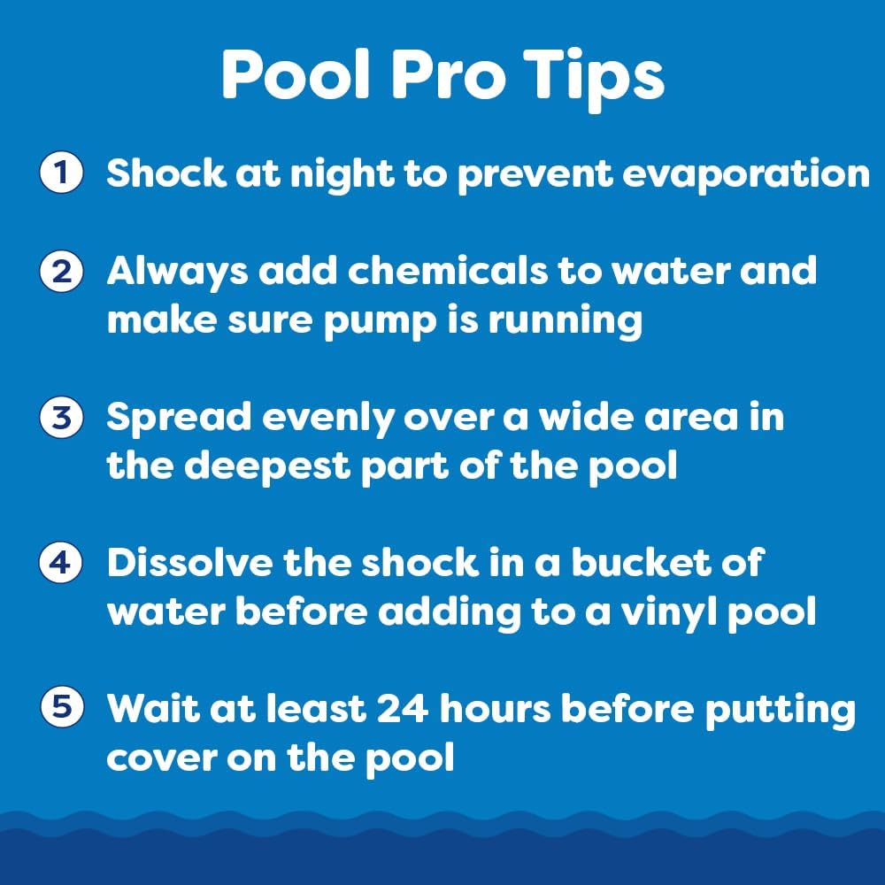 In The Swim Premium 3-in-1 Pool Shock - Di-Zap Contains Dichlor, Algaecide, and Stabilizer - 24 x 1 lb. Bags