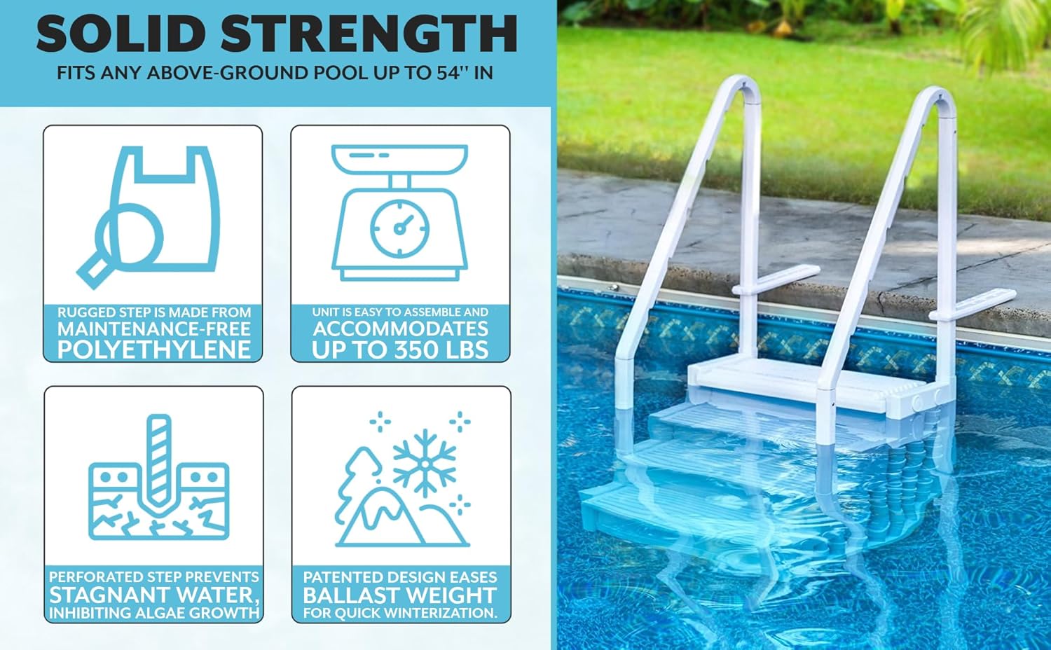 Poolzilla Premium Pool Step Ladder for Above Ground Pools - Deck Mounted Ladder w/Double Handrails