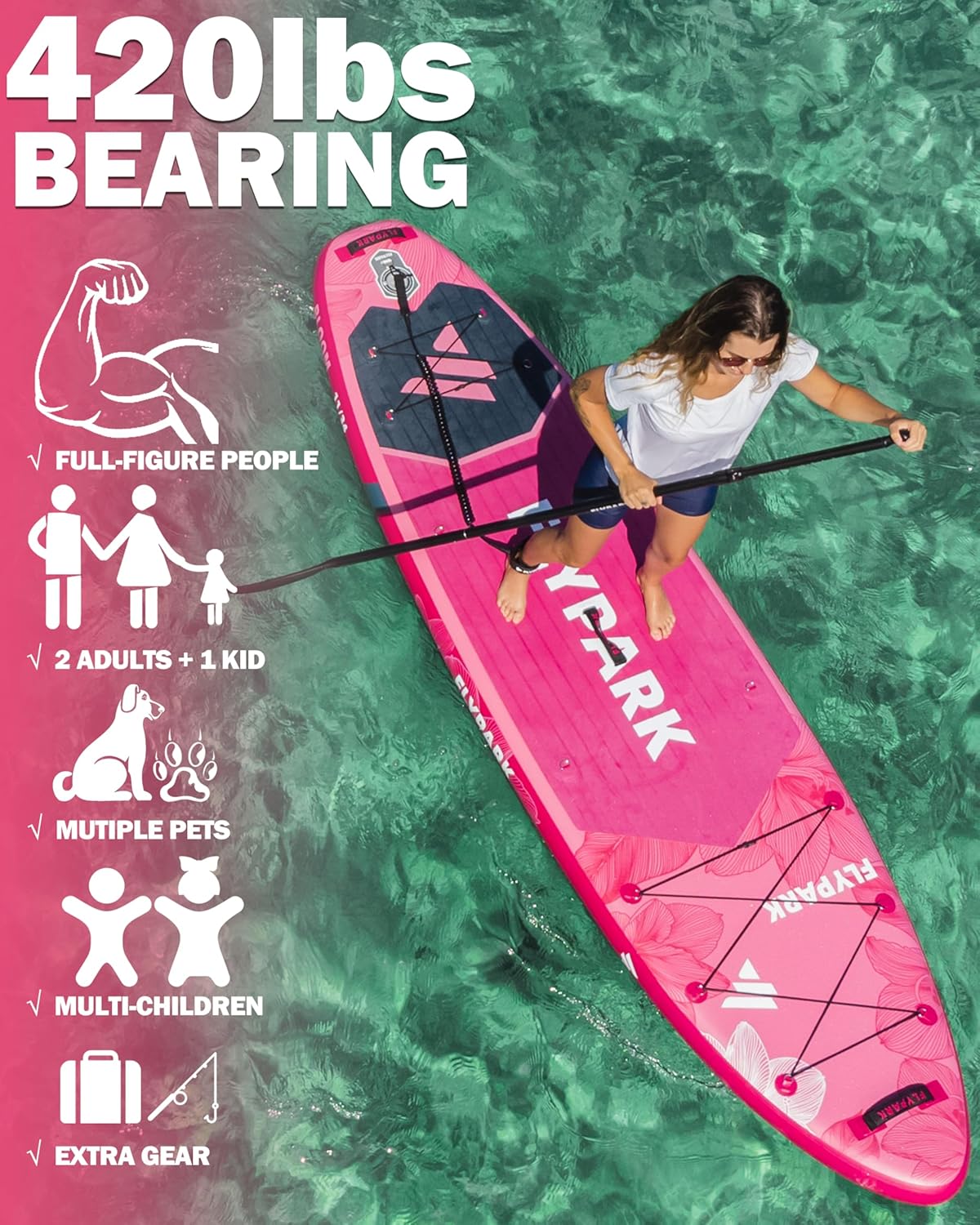 FLYPARK 11'x34 Inflatable Paddle Boards, Extra Wide SUP for 420lbs/3Adults, Yoga Stand Up Paddle Board, 110L Backpack