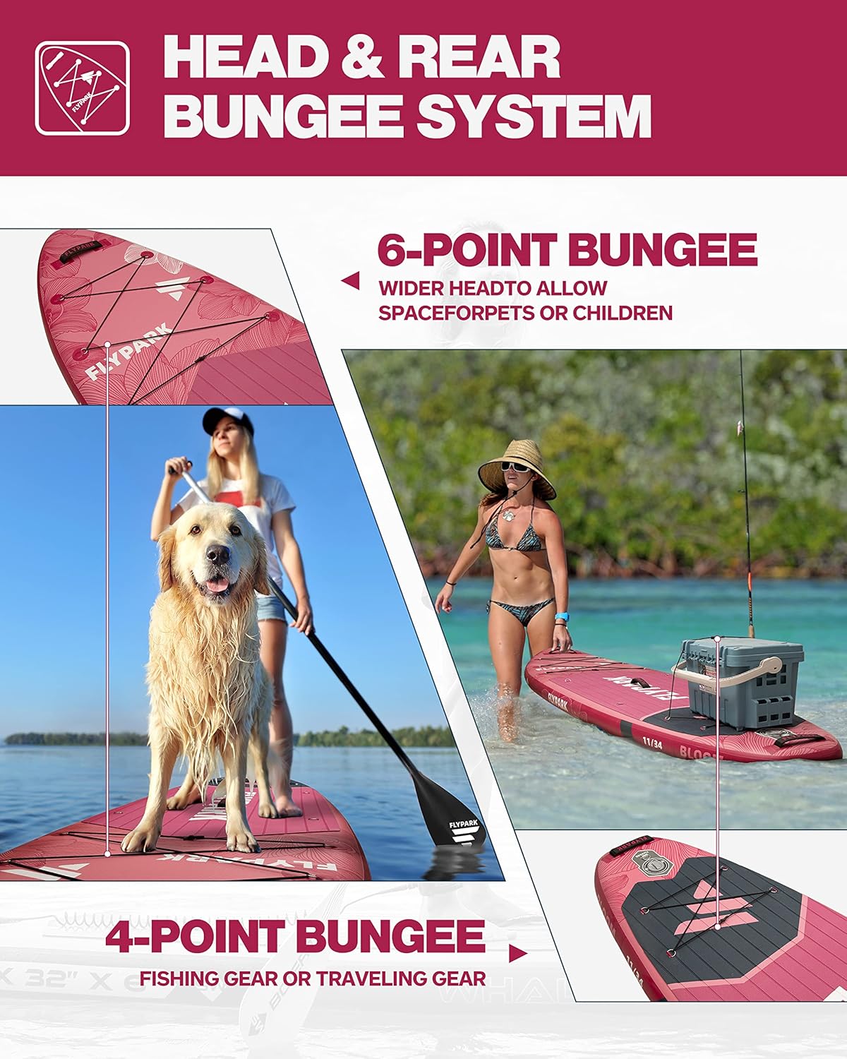 FLYPARK 11'x34 Inflatable Paddle Boards, Extra Wide SUP for 420lbs/3Adults, Yoga Stand Up Paddle Board, 110L Backpack