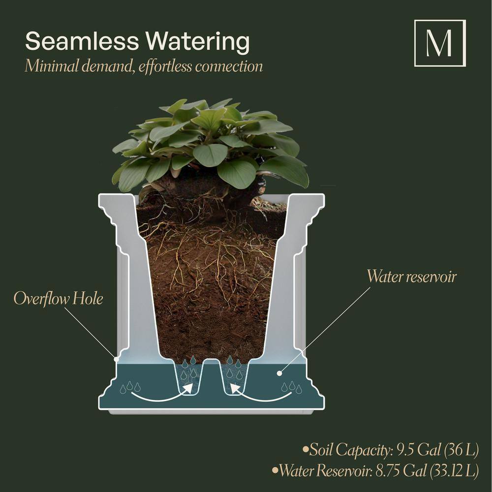 Mayne Fairfield 20 in. Square Self-Watering Black Polyethylene Planter
