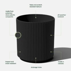 Veradek Demi 20 in. Round Black Plastic Planter (2 Pack)
