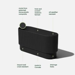 Veradek Demi 30 in. Rectangular Black Plastic Long Planter (2-Pack)