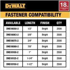 DEWALT 20V MAX XR Lithium-Ion Cordless 18-Gauge Narrow Crown Stapler Kit with 2.0Ah Battery, Charger and Contractor Bag
