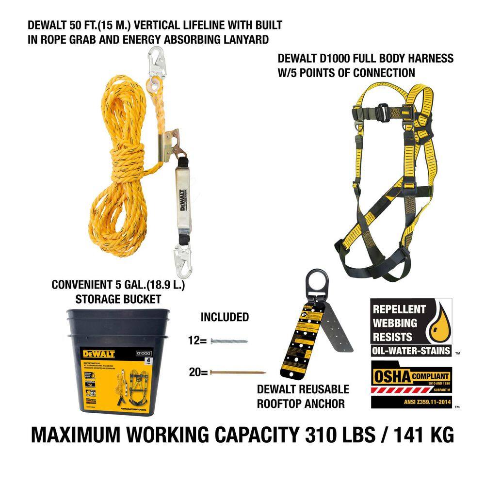 DEWALT Rooftop Safety Kit