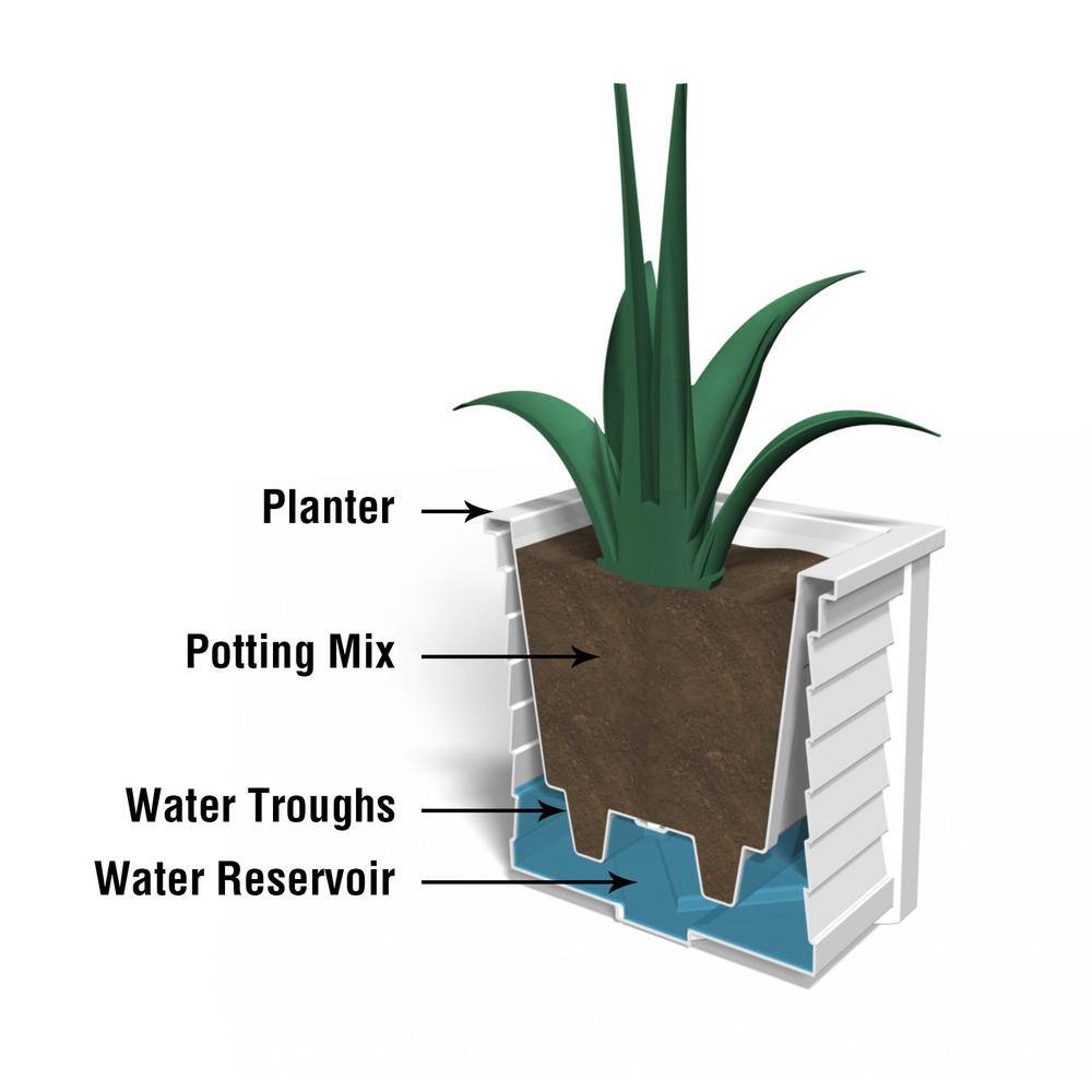 Mayne Lakeland 20in Square Self-Watering Espresso Polyethylene Planter