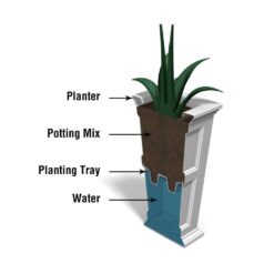 Mayne Fairfield 34 in. Tall Self-Watering Espresso Polyethylene Planter